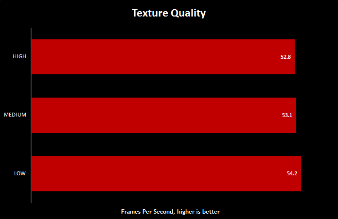 For-Honor-Graphics-Performance-14